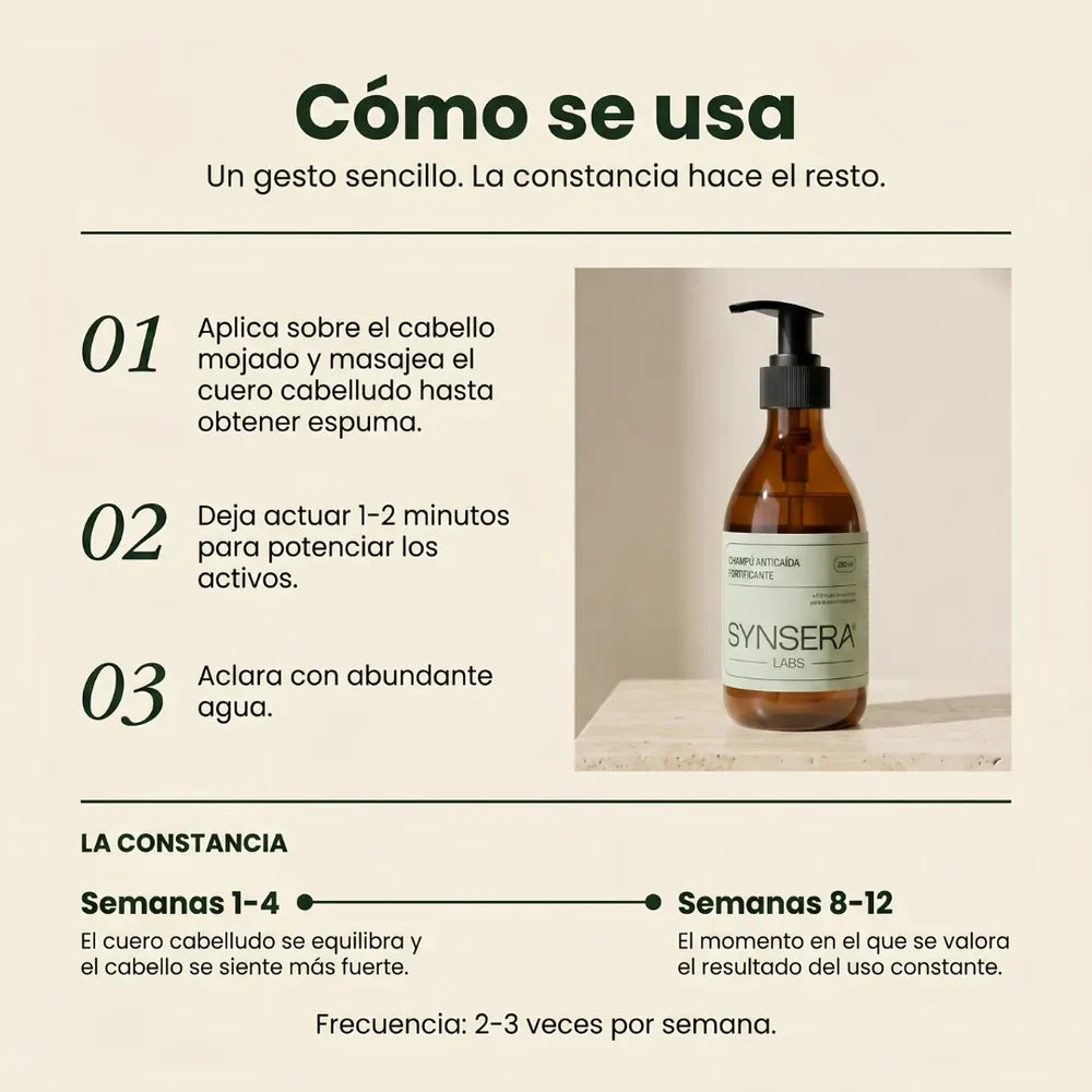 SHAMPOO ANTICAIDA FORTIFICANTE