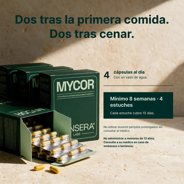 MYCOR