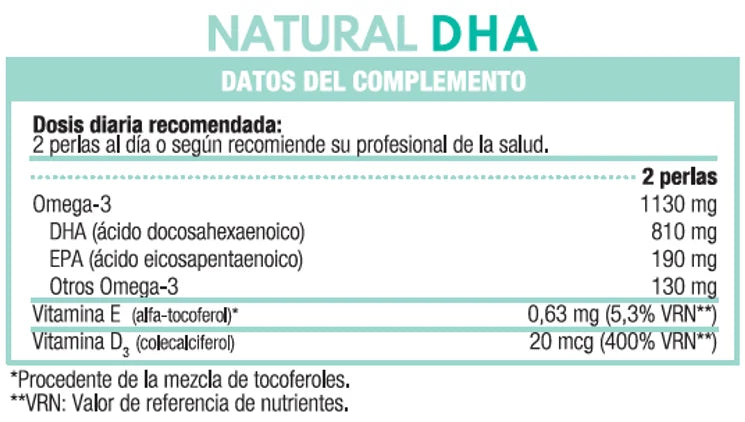 Natural DHA Alta Concentración