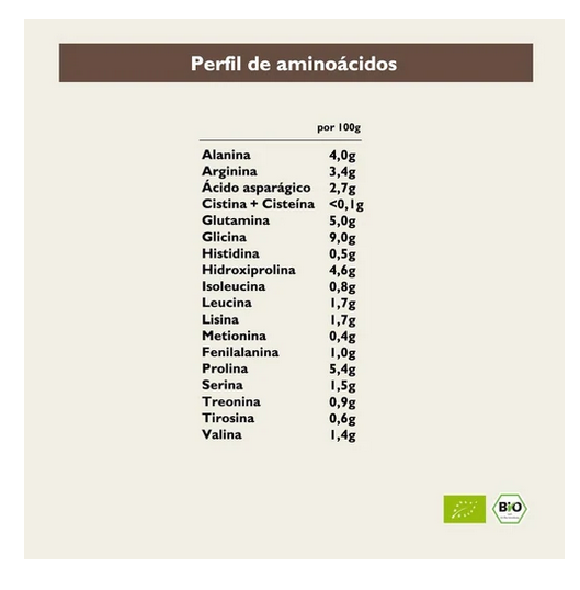 CALDO DE HUESOS CONCENTRADO - 100% BIO