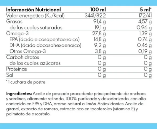 Natural Omega-3 Niños